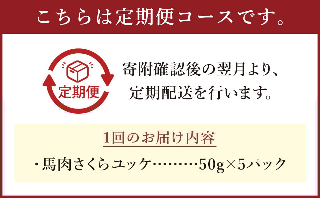 【3ヶ月定期便】馬さくらユッケ 約250g（約50g×5）