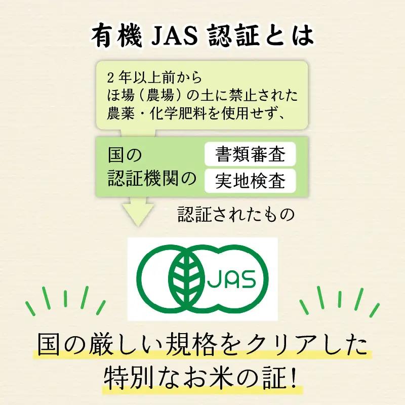 先行予約 オーガニック コシヒカリ 令和8年産 有機JAS 玄米 5kg オーガニック
