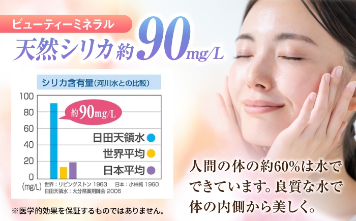 飲料水 水 みず 備蓄 防災 天然水 天然 ミネラルウォーター みねらるうぉーたー ミネラル シリカ