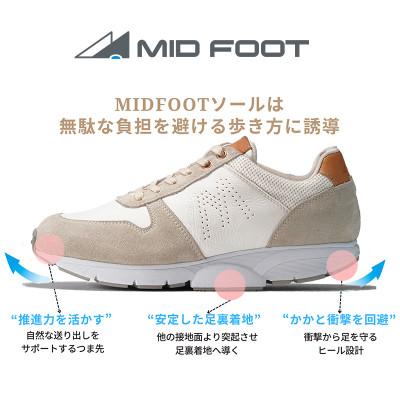 ふるさと納税 大和郡山市 ミッドフット 25.0cm WHITE(ホワイト) レザースニーカー 婦人靴 牛革 MF001JL |  | 02