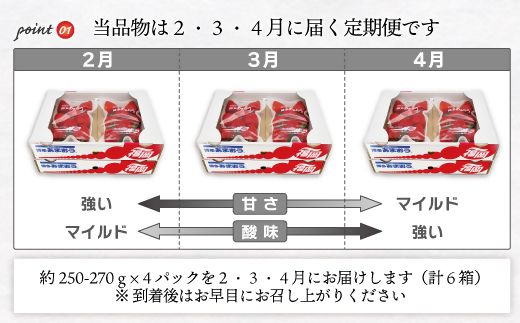 AT-006_博多あまおう4パック　3か月定期便