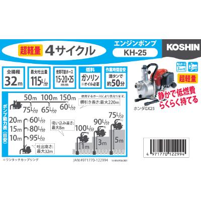 ふるさと納税 長岡京市 エンジンポンプ　KH-25　口径25ミリ　ホンダGX-25搭載 |  | 01