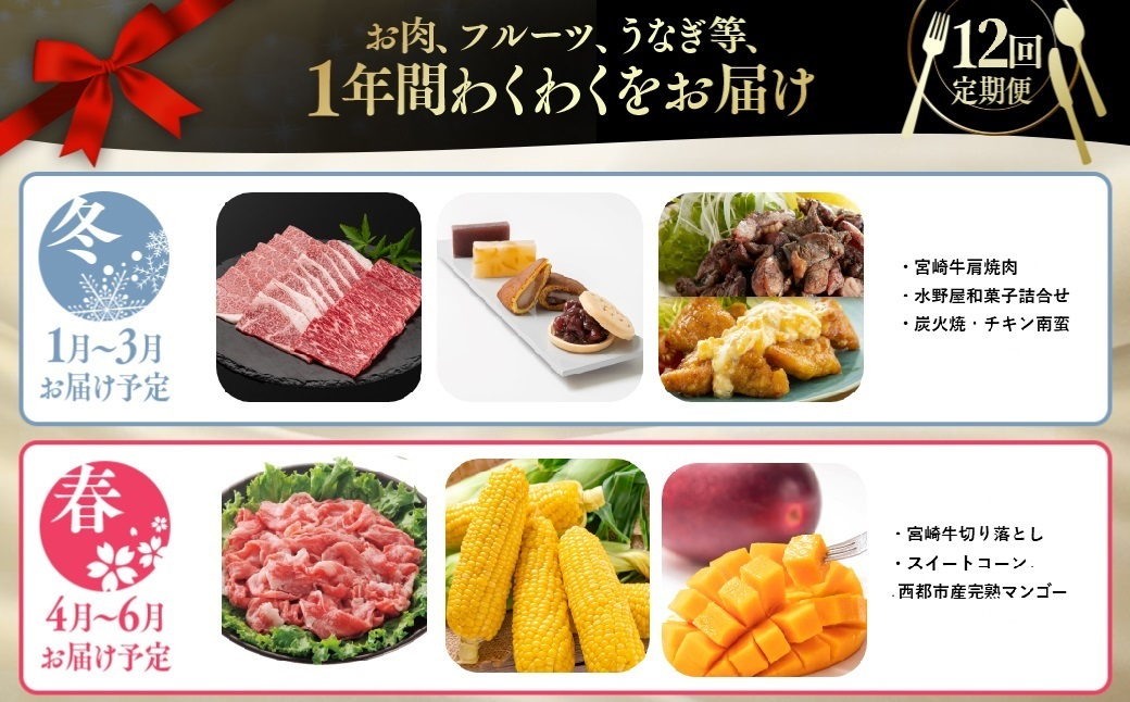 【季節の定期便C】12ヶ月毎月届く 西都まるごと堪能セット12品お届け！【スタンダードコース】 マンゴー 宮崎牛 うなぎ 牛肉 すき焼き 地鶏鍋等＜1-3a＞ スタンダードコース
