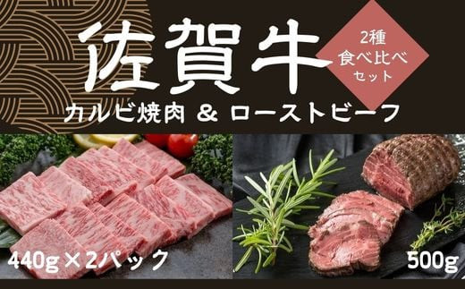 佐賀牛カルビ焼肉440g×2パック、佐賀牛ローストビーフ500g 092-J2862