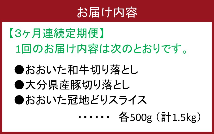【定期便/3ヶ月連続】毎日の献立に！おおいたの牛・豚・鶏をセットでお届け（計4.5kg） 切り落とし 切落し スライス_2574R-1