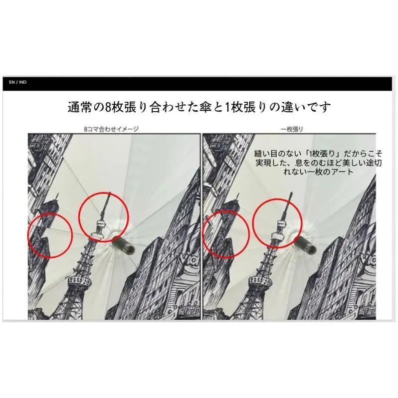 【ふるさと納税】高級長傘「1枚張り」 職人手作り 旅シリーズTokyo COVERS 日本製 ギフト 雨傘