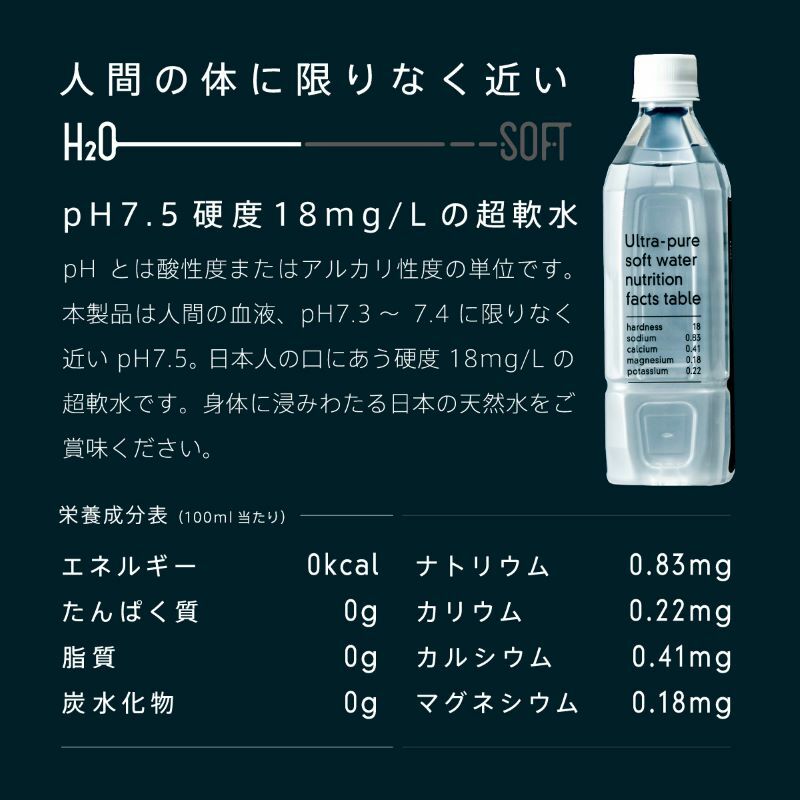 水 定期便 9ヶ月 H2O-SOFT 500ml ×42本/1箱 ミネラルウォーター 軟水 超軟水 産地直送 健康 お水 天然水 ペットボトル 飲料 湧水 災害 防災 備蓄 備蓄水 ローリングストック