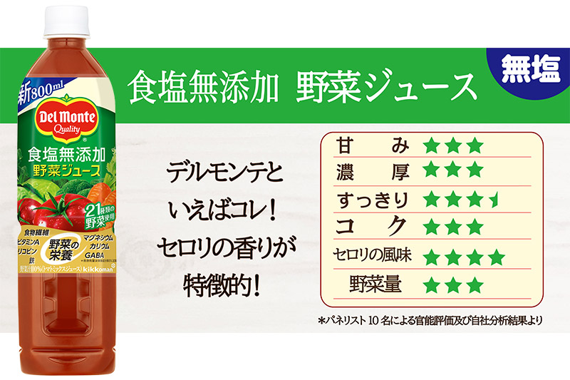 デルモンテ リコピンリッチトマトケチャップ 2本 食塩無添加野菜ジュース 1本 食塩無添加トマトジュース 1本