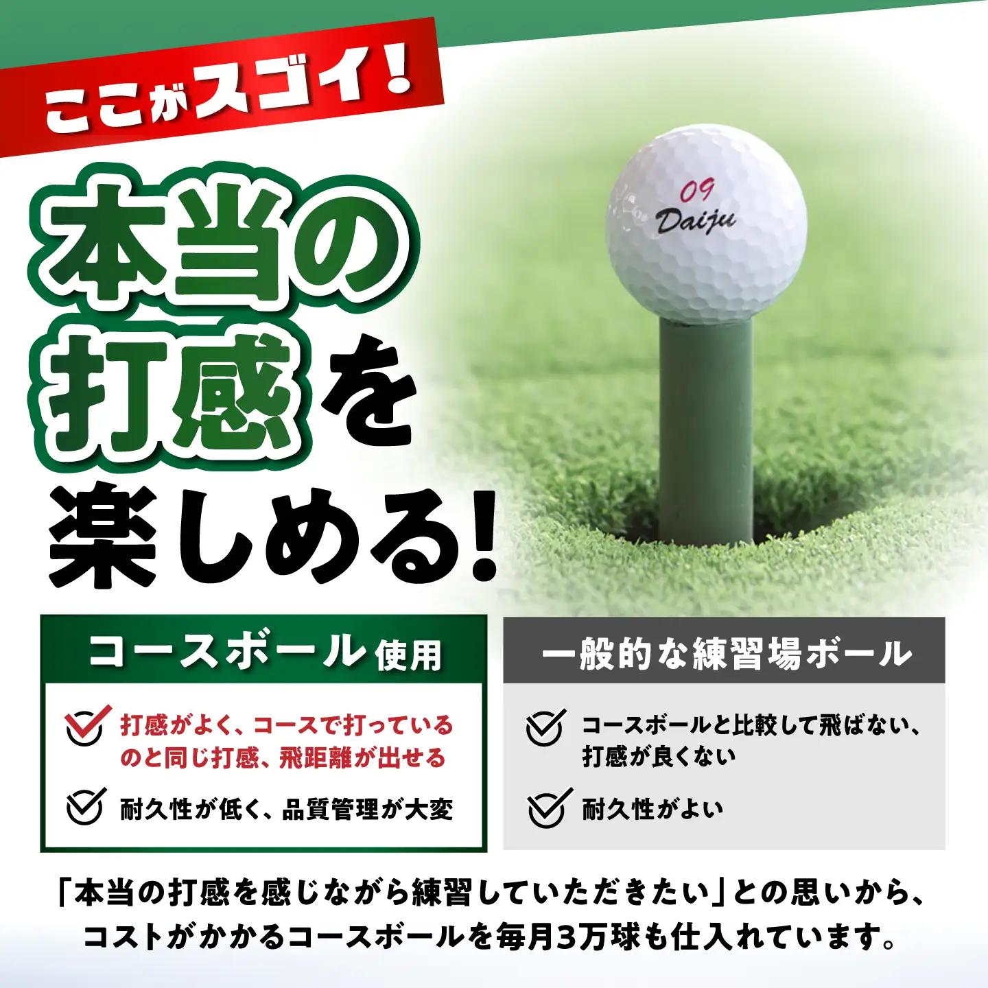 ゴルフ場 施設利用券 12,000円分[BBEC002]ゴルフ倶楽部大樹瀬戸店