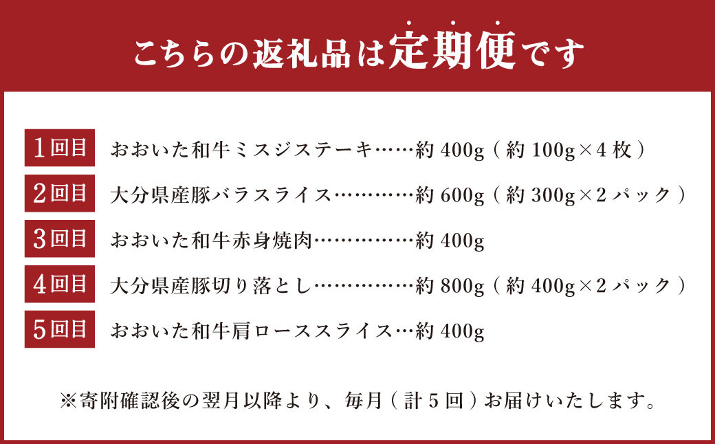 【5ヶ月定期便】5ヶ月で食べ比べ！大分県食べ比べセット