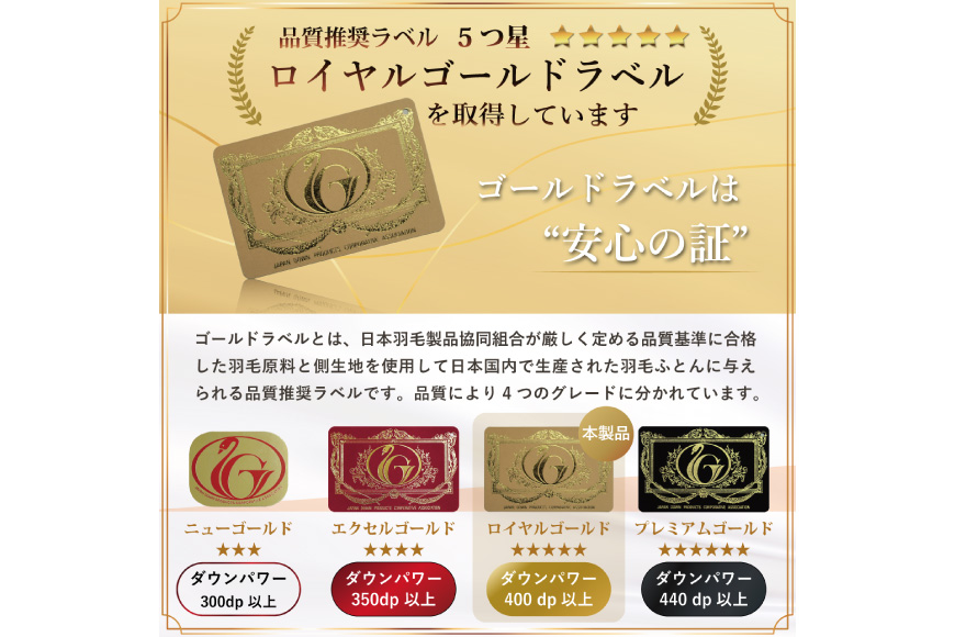 洗える 2枚合わせ 羽毛布団 【 セミダブル 】 (アイボリー) コインランドリー対応 ブルガリア産 ホワイトダック 93％ 布団 羽毛 肌掛け 合掛け オールシーズン 夏用 冬用 ふとん 寝具 [川