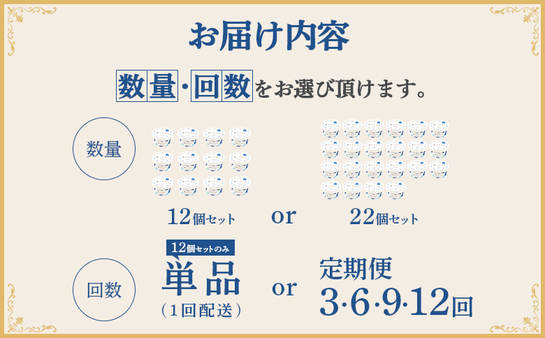 【定期便：全12回】【無添加】 アイスクリーム ミルク 80ml 12個セット【1105203】 12個×12回