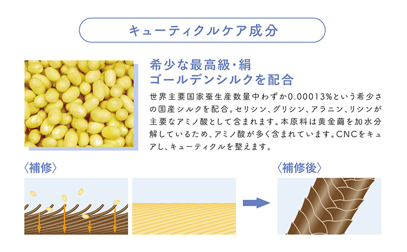 タスキュア スムースリペア シャンプー＆トリートメント２点セット 美容 ヘアケア 潤い ツヤ 美しい髪 サロン品質 ダメージケア しっとり なめらか ホワイトリリーの香り