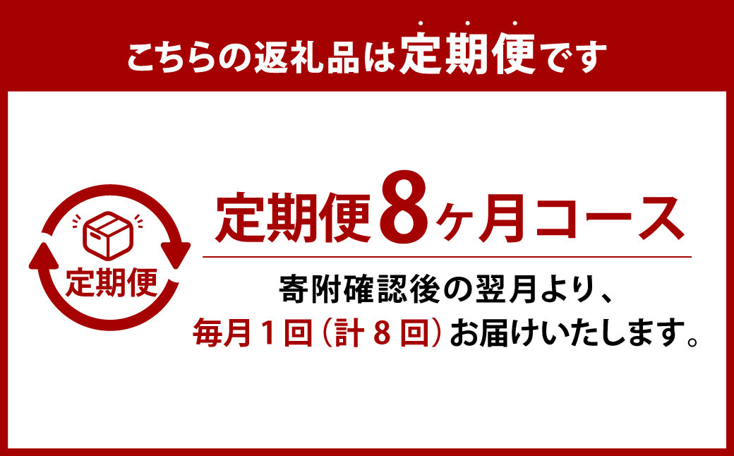 【8ヶ月定期便】 生乳 100％ 大阿蘇 牛乳 ロングライフ牛乳 くまモンラベル 200ml×24本入り×8回 合計38.4L