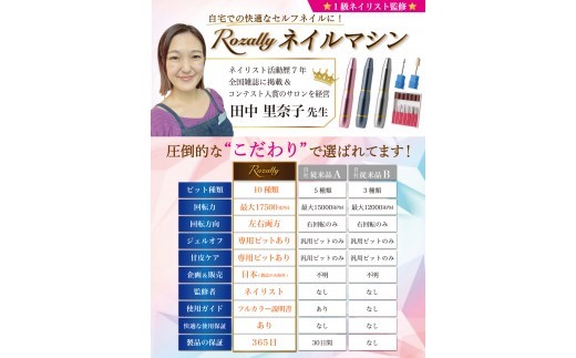 【ネイリスト監修】 電動ネイルマシン ネイルマシン ネイル ブラック*ゴールド 【Rozally 電動ネイルマシン ネイルマシン ジェルオフ セルフネイル ネイルケア 甘皮処理 時短 ネイリスト監修 
