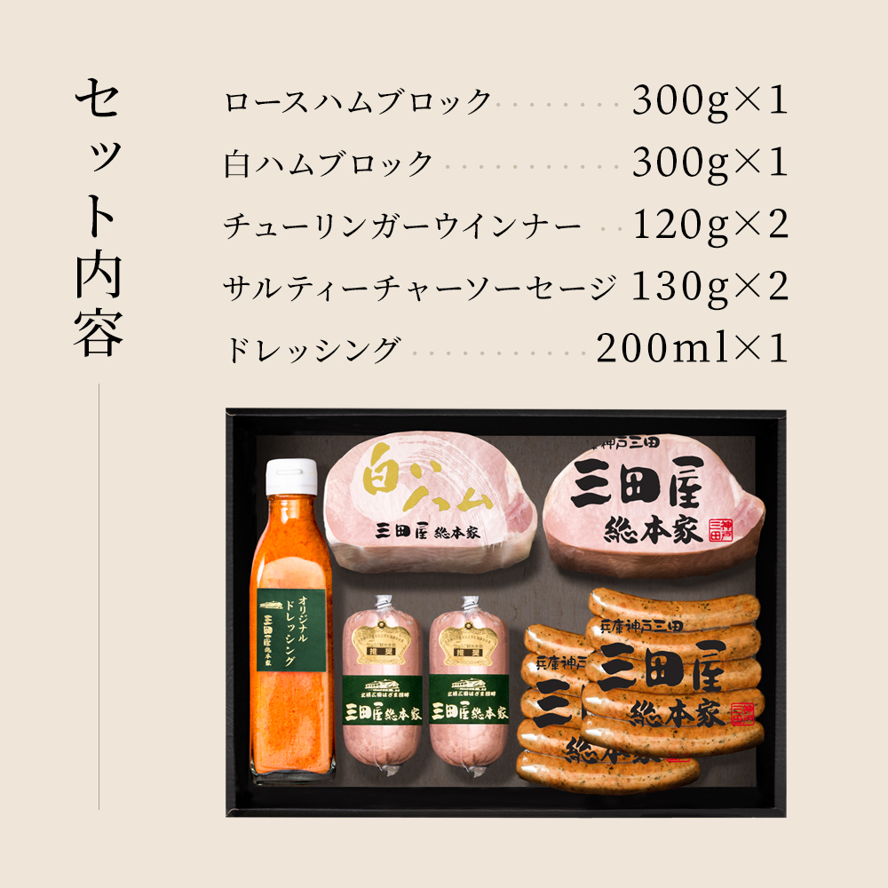 【ふるさと納税】 三田屋総本家 ハム バラエティーセット ( ロースハムブロック 白ハムブロック  チューリンガーウインナー サルティーチャーソーセージ ドレッシング ) ギフト 肉 お祝い ふるさと