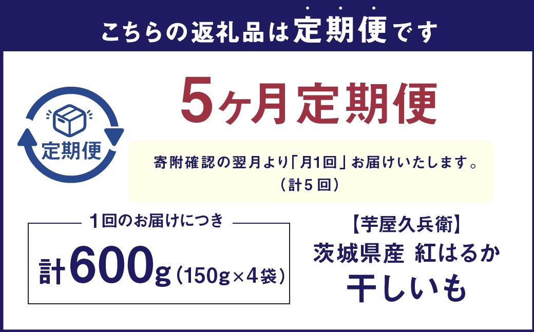 芋屋久兵衛紅はるか干しいも