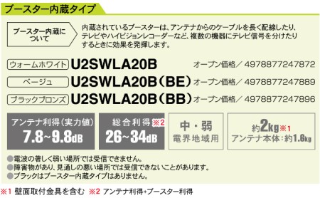 地デジアンテナ スカイウォーリー 20素子相当 ブースター内蔵 ベージュ 電化製品 テレビ 壁面用 屋外