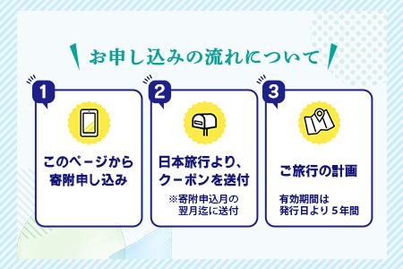 日本旅行　地域限定旅行クーポン【90,000円分】 NR-3