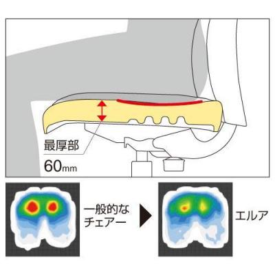 ふるさと納税 宮田村 コクヨチェアー　エルア(ライトグレー・本体黒)/肘なし/カーペット用(Wキャスター)　/在宅ワーク |  | 02