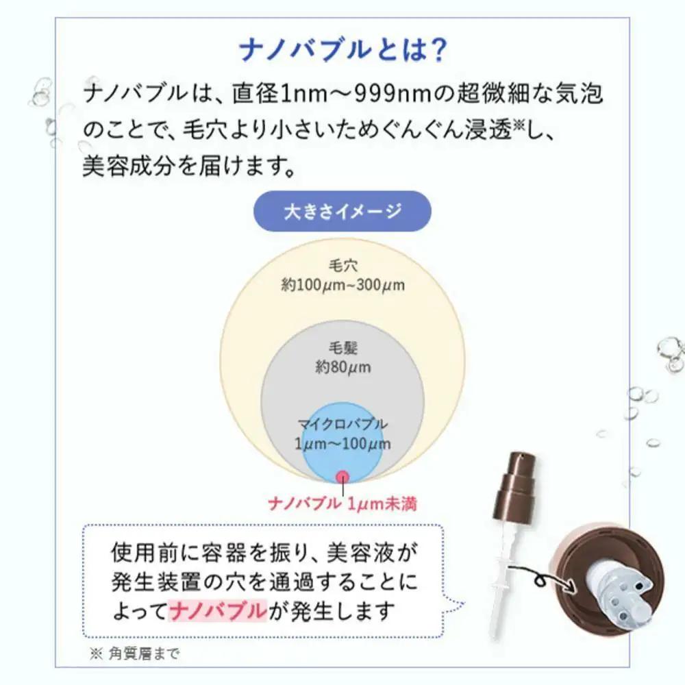 パーフェクトワン SPクリアエッセンス 30mL 新日本製薬 ナノバブル エイジングケア 美容液 | ふるさと納税 美容 化粧品 スキンケア おすすめ コスメ コラーゲン プラセンタ ヒアルロン酸 乾