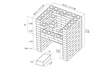 組立て簡単アンティークレンガ バーベキュー炉 チャコールレッド 多治見市 / 玉川窯業[TDT009]
