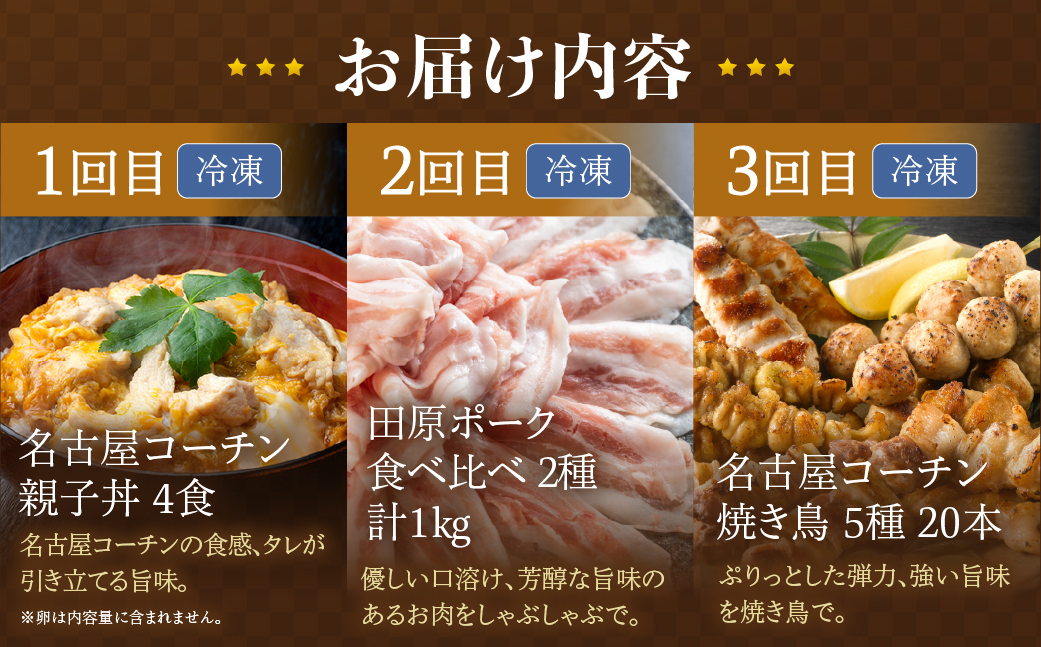 
                  渥美半島の恵み ブランド豚・地鶏 定期便 全3回  ( 肉 地鶏 豚 ハム 名古屋コーチン 惣菜 簡単調理 焼鳥 焼き鳥 3回 3ヶ月 3ヵ月 3か月 )  頒布会
                
