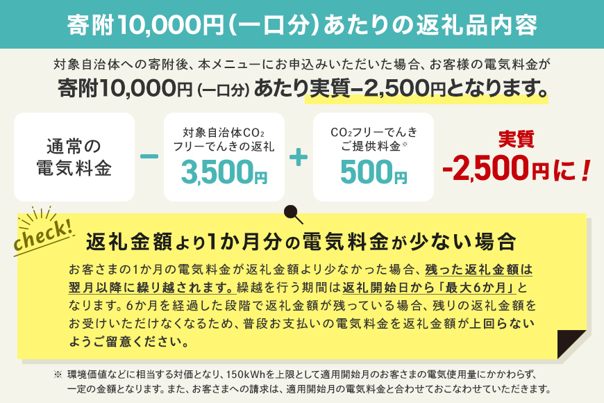 大台町産CO2フリーでんき 70,000円コース（注：お申込み前に申込条件を必ずご確認ください） ／中部電力ミライズ 電気 電力 三重県 大台町