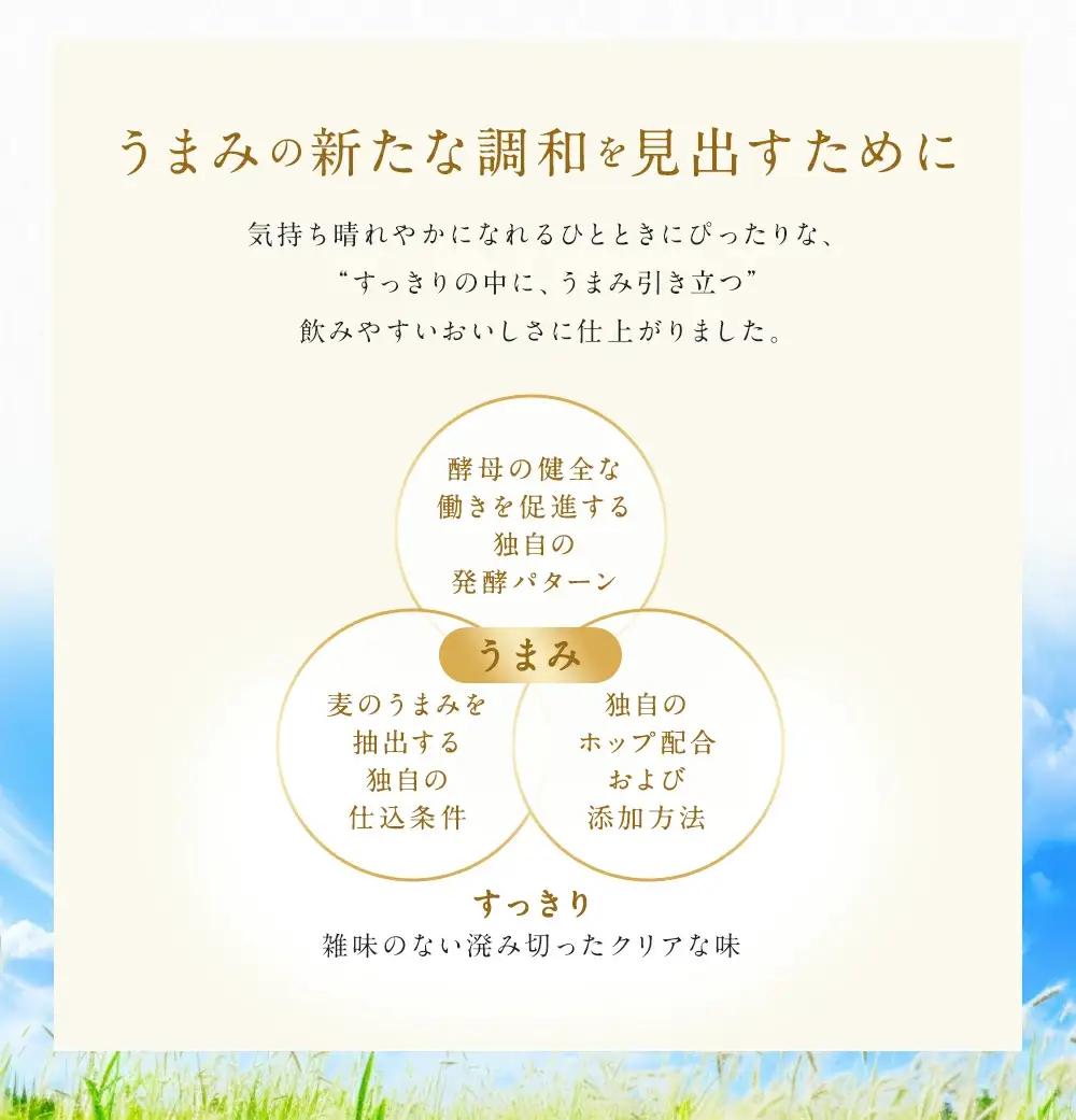 【2か月定期便】【福島のへそのまち　もとみや産】クリアアサヒ350ml×24本　【07214-0351】