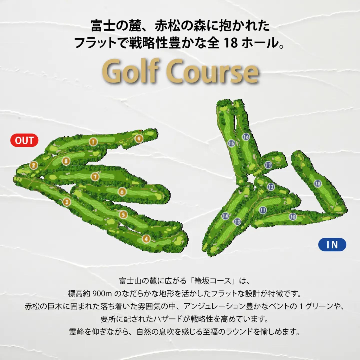 【ゴルフ場利用券 5枚】GORA KADAN FUJI GOLF ゴルフ場利用 静岡県