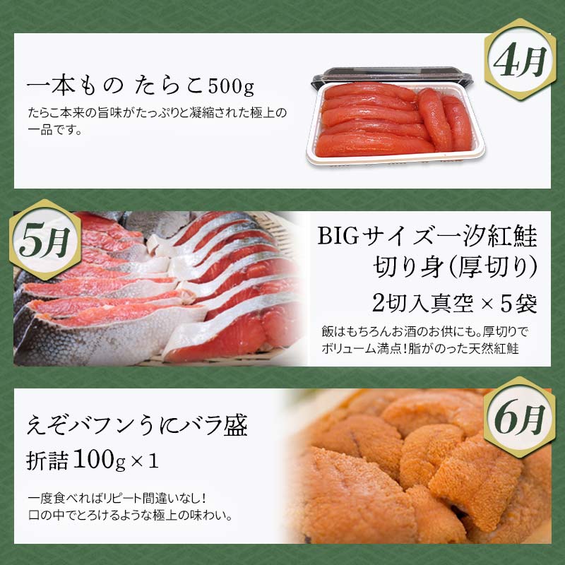 【 定期便 12か月 】釧路市 を感じる定期便 鮭 保存食 スイーツ 豚丼 牛 ステーキ うに ウニ 雲丹 肉 コーヒー たらこ ホタテ いくら 数の子 魚卵 頒布会 セット F4F-8187