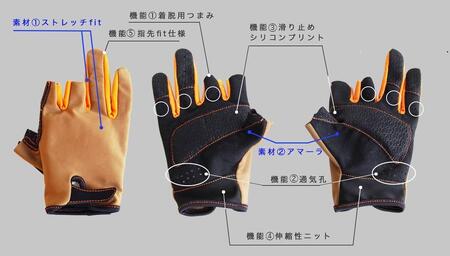 e-Spors Glove コントローラータイプ (サイズM×ブラック)