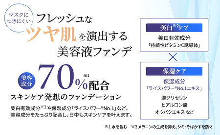 ライスフォース ホワイトニングセラムBB（薬用美白ファンデーション）＜ナチュラル＞ 化粧品 コスメ 保湿