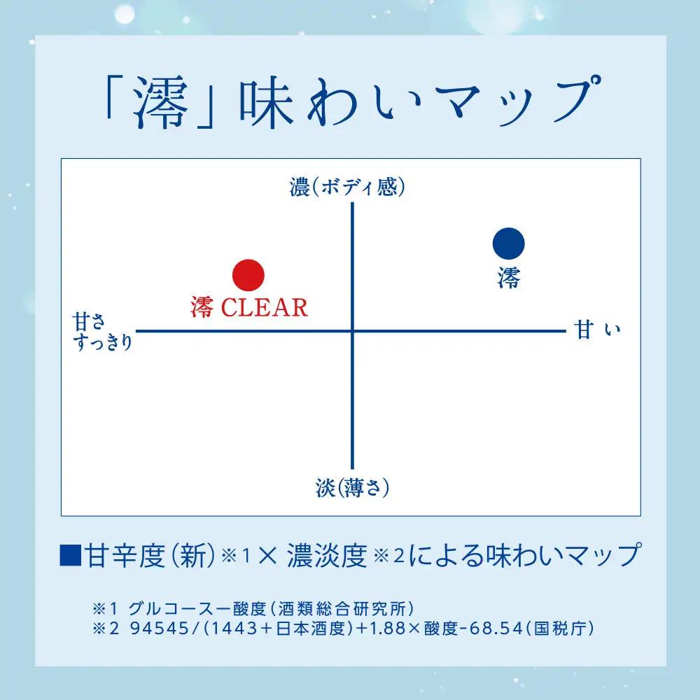 【宝酒造】松竹梅白壁蔵 澪(みお) CLEAR 750ml x 6本(6本入り1ケース)