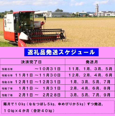 【新米受付：1月発送開始】令和6年産ななつぼし＆ゆめぴりか定期便40kg(隔月10kg(各5kg)×4か月)