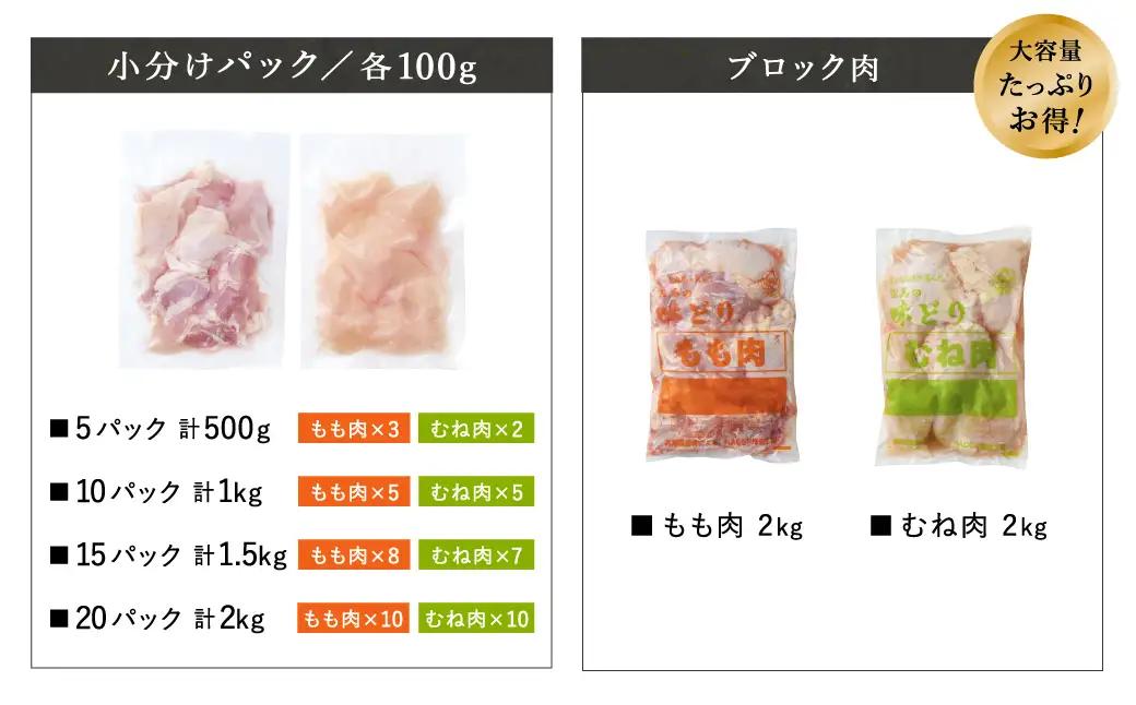 権四郎 但馬の味どり 国産鶏もも・むね2kg（各1kg）小分け真空パック