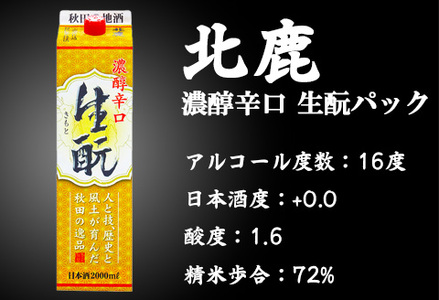 130P4004 北鹿 『生もとパック詰め合わせ』 2L×3種類×各2本 計6本