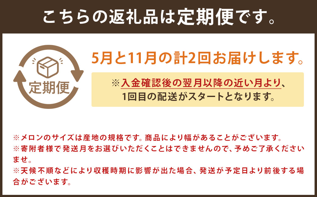 【2回定期便】つるたファームから旬のお届け便 Red(自然栽培米 5kg・春風レッドメロン 1.2kg前後)