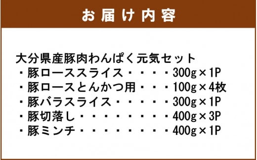 大分県産豚わんぱく元気セット2.6kg_1827R