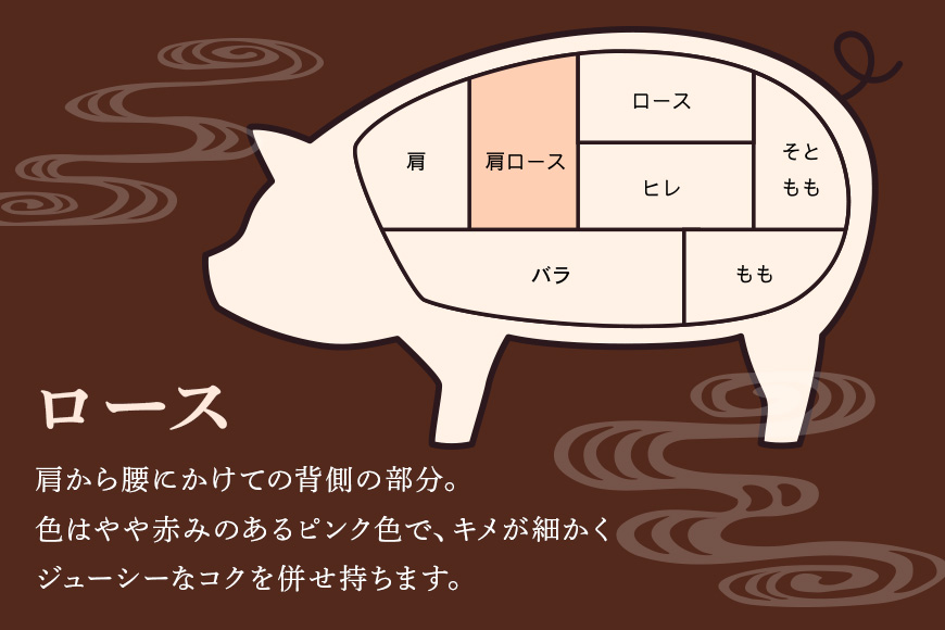 美ら島あぐー豚 ロースステーキ 合計600g(120g×5パック) 個包装 真空パック 沖縄県 おかず 惣菜 アグー豚 使用 冷凍 小分け おいしい 肉 糸満市 国産 肉汁 たっぷり ブランド豚 冷凍