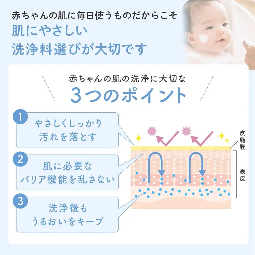 ママ＆キッズ ベビー全身シャンプー 詰め替え用460ml 2個セット CH207