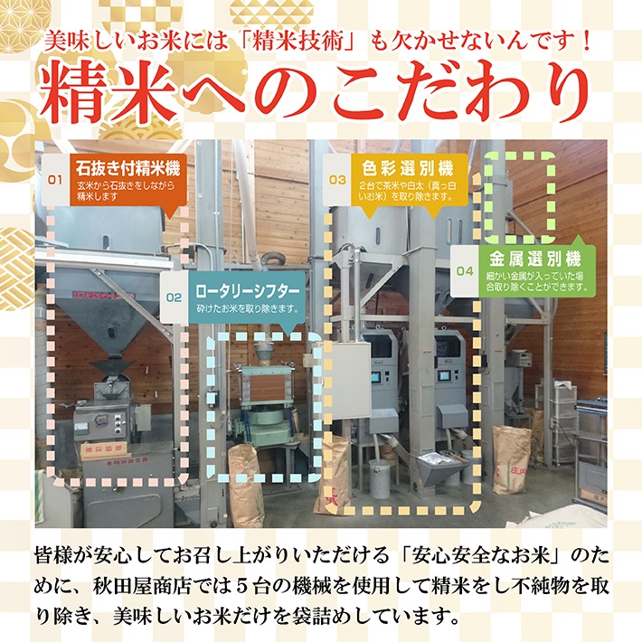 SD0212　令和7年産【精米】ササニシキ　10kg(5kg×2袋) AK