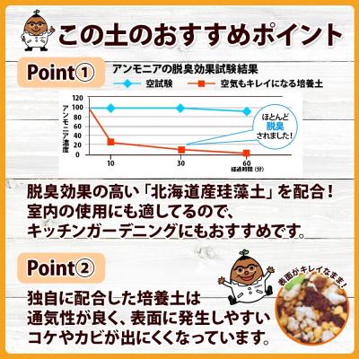 ふるさと納税 士幌町 北海道 空気もキレイになる培養土 5L こだわり配合 北海道産珪藻土 十勝 士幌町【F22】 |  | 02