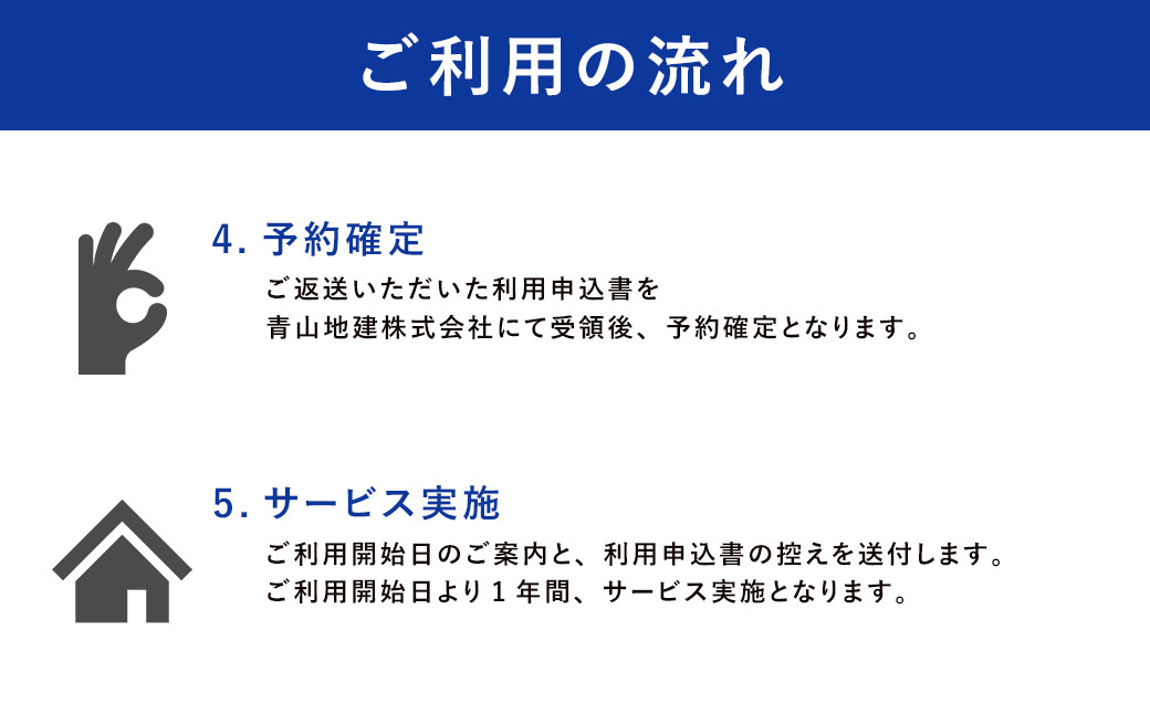 空き家管理サービス「外観チェックコース」 年3回 空き家 管理  代行