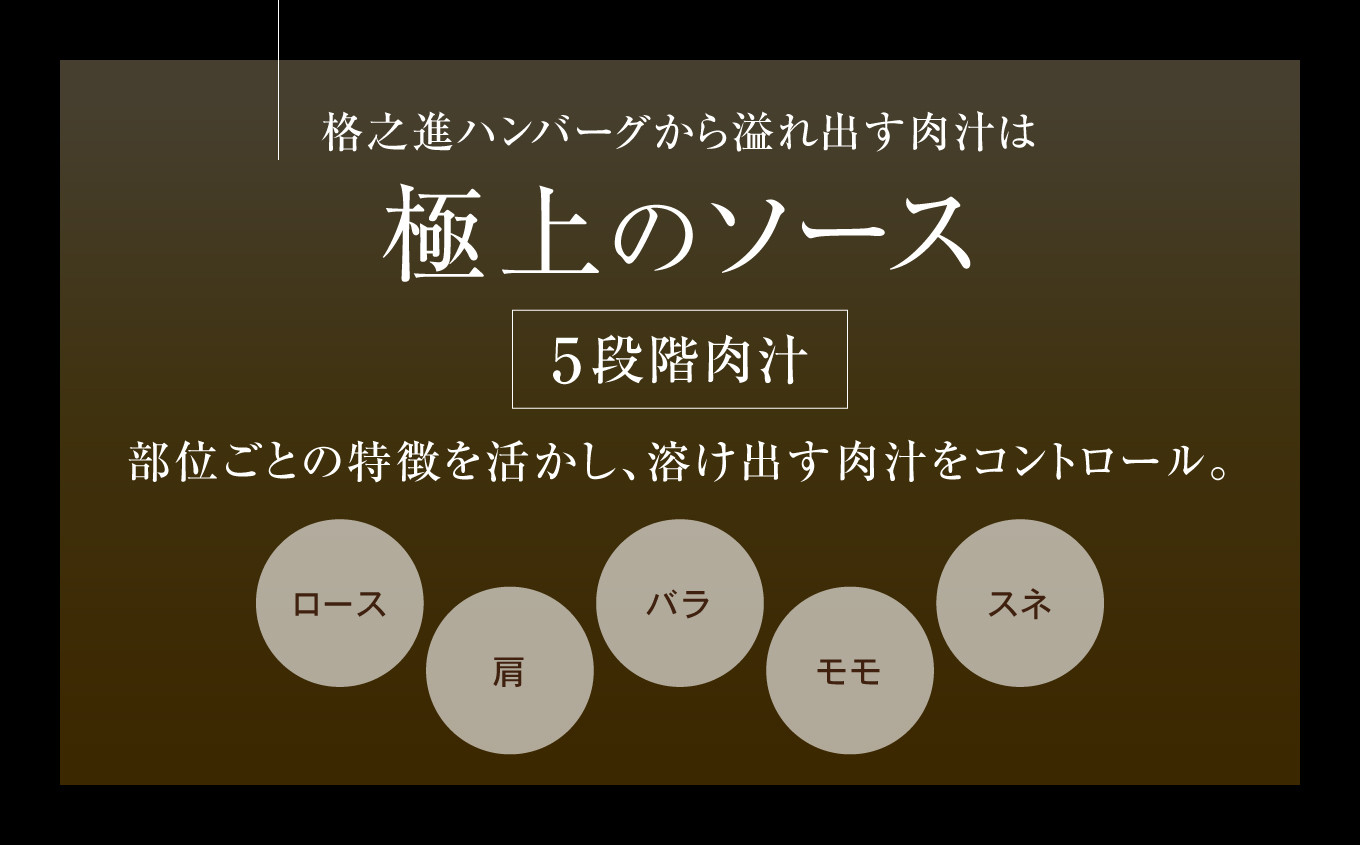 格之進ハンバーグから溢れ出す肉汁は極上のソース。部位ごとの特徴を活かし、溶け出す肉汁をコントロール。