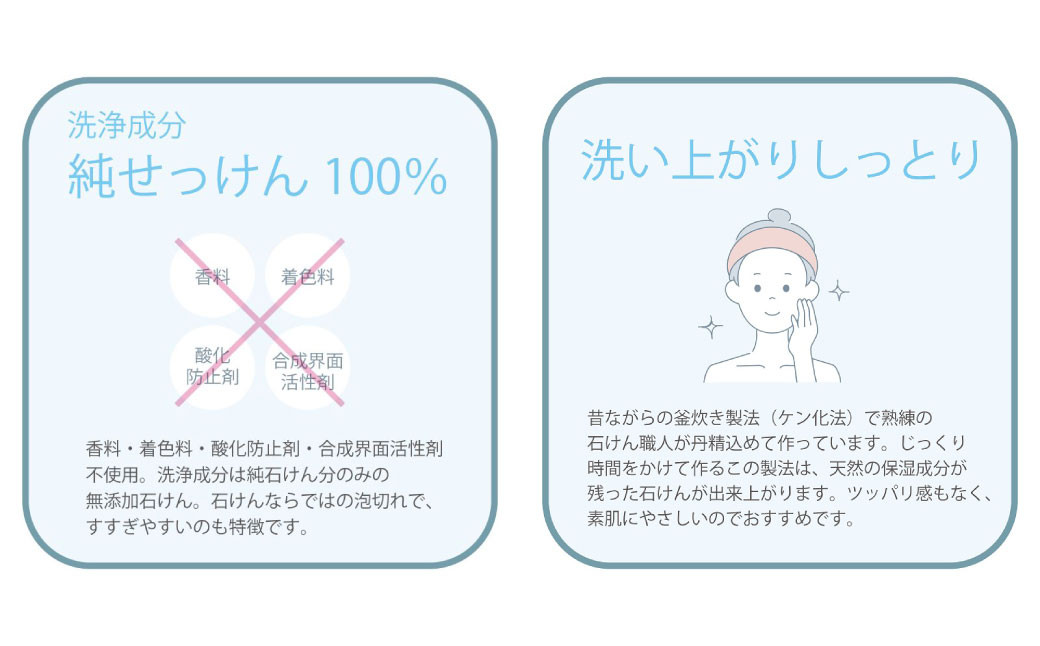 純せっけん洗顔 泡ボトル 1個、純せっけん洗顔 泡詰め替え 20個
