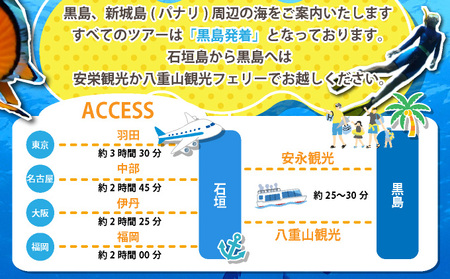 「マリンサービスふしま」で使えるクーポン券 5,000円分