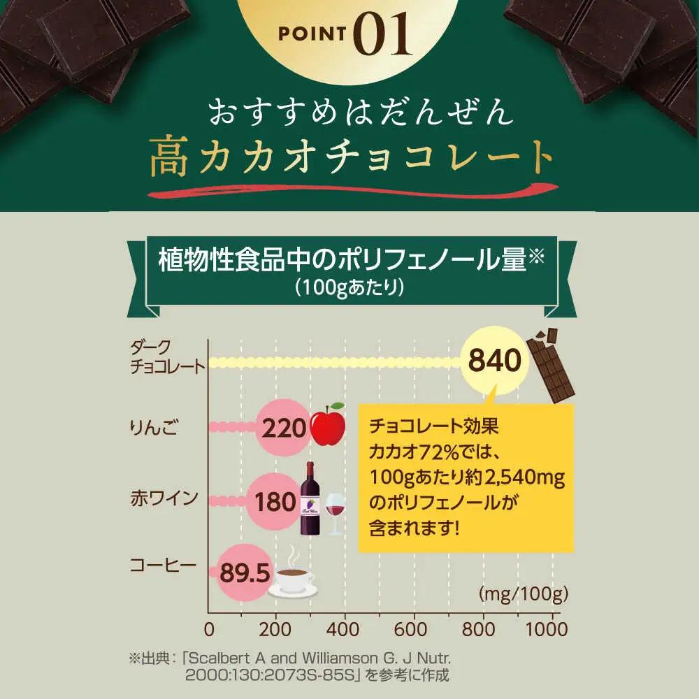 チョコレート効果カカオ72％ 6袋 約270枚 [AOAA057] チョコレート