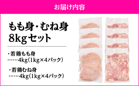 鹿児島県産 若鶏 もも身 ・ むね身 8kg セット KN105-019-01 鶏肉 鶏 とり 肉 お肉 冷凍 モモ肉 ムネ肉 もも むね 小分け ストック カット済み 時短 唐揚げ からあげ チキン