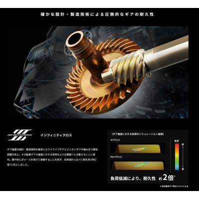 ふるさと納税 堺市 シマノ 釣具 ステラ C2000SHG |  | 01